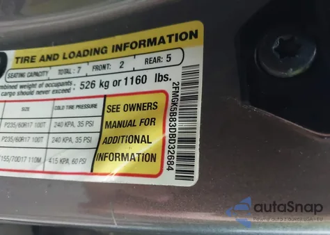 2013 Ford Flex Se from USA, damaged, VIN 2FMGK5B83DBD32684